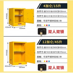 4加仑腐蚀防爆柜/4加仑防爆柜型号:4加仑库号：M415629   