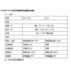 9125电导率变送器+8310电导率电极 型号:9125＋8310库号：M415546 