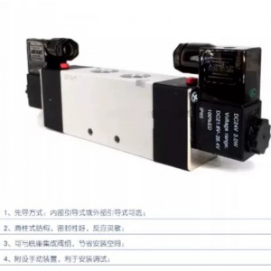 AIRTAC两位五通双电控电磁阀 型号:AEK12-4V420-15库号：M284268 