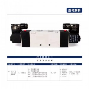 AIRTAC两位五通双电控电磁阀 型号:AEK12-4V420-15库号：M284268 