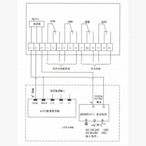 油温度指示控/制器/油面温度控/制器 型号:AKM-34-04-01-12-TD111-6.0 油温度指示控/制器/油面温度控/制器 型号:AKM-34-04-01-12-TD111-6.0