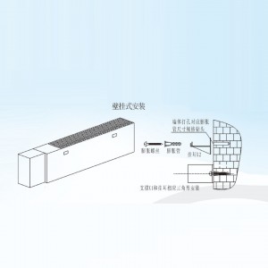 对流式电暖气 型号:B-DRT-1500库号：M413310 