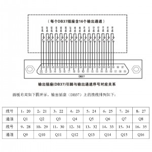 手持式SOE测试仪/开关发生器 型号:BFQJ1600B库号:M415364 手持式SOE测试仪/开关发生器 型号:BFQJ1600B库号:M415364