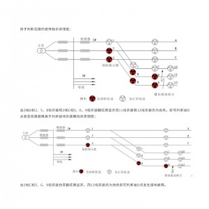 线路故/障指示器/架空线路故/障指示器 型号:BJLDK-Y库号：M414813  