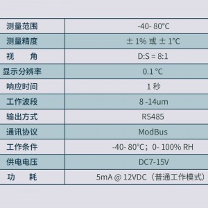 红/外路面温度检/测器/红/外温度传感器 型号:BJLDS-IRS2库号：M414203