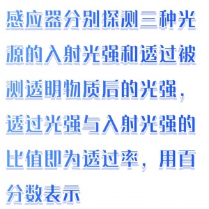 镜片透过率测试仪 型号:BX33-SR550D库号：M411694   