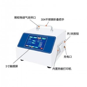 激/光尘埃粒子计数器 型号:CA-680B库号:M411402 激/光尘埃粒子计数器 型号:CA-680B库号:M411402