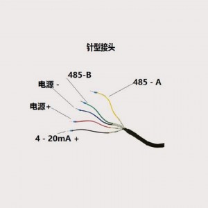 腐/蚀速率测试仪（变送器+传感器） 型号:CH-8350A2库号：M16591 