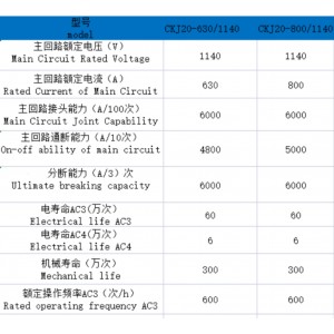 交流真空接触器 型号:CKJ313-630A/1140V库号：M65684  