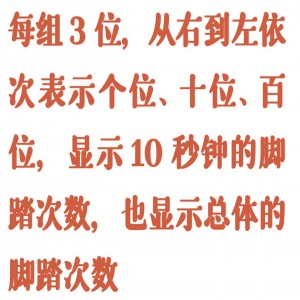 脚踏频率测试仪 型号:CX11-HFD-V2-JTPL2库号：M403320  