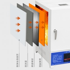 箱式电阻炉 型号:CZ07-SX2-2.5-10A库号：M415599 
