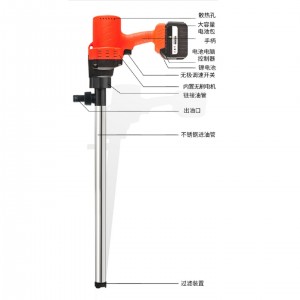 取样泵/无刷抽液泵（标配：不锈钢A管，1个电池） 型号:D76库号：M14829 