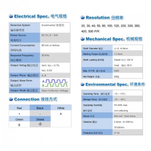 台/湾Honest Sensor传感器/编码器 型号:EHW-50-Y18VH-R030-S库号：M415192
