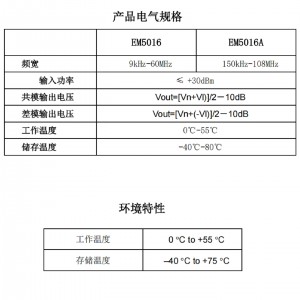 共差模分离器（频宽9kHz-60MHz） 型号:EM5016库号：M415200 