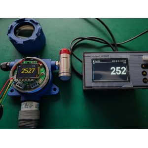 在线氧中/氢分/析仪 型号:GCT-H2-P31-D-Z库号：M412101 