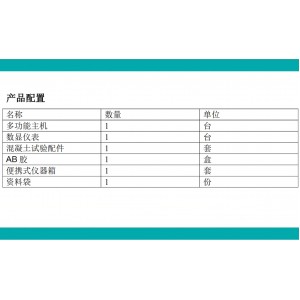 混凝土强度检/测仪 型号:GTJ-40库号：M411974 