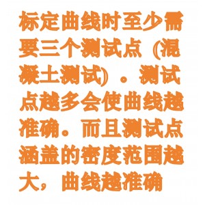 混凝土无核仪（单色屏） 型号:GTJ-CWH库号：M411720