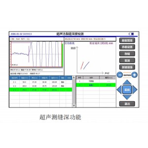 非金/属声波检/测仪（双通道） 型号:GTJ-U920库号：M411862 