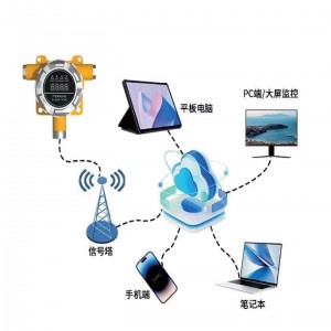 可燃气体探测器 型号:GTYQ-QA7000库号：M412657  