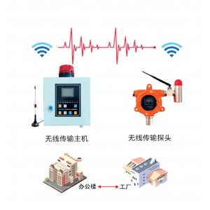 可燃气体探测器 型号:GTYQ-QA7000库号：M412657  