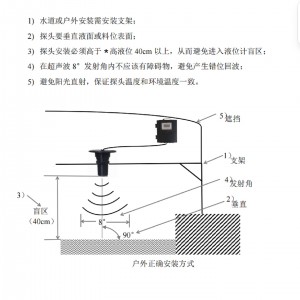 L矿用本安型声波物位传感器 型号:GUC8(A)库号：M413034