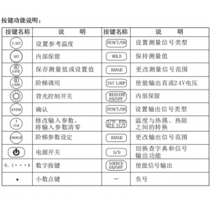 过程校/验仪 型号:GX11-EHR-A00库号：M47222  