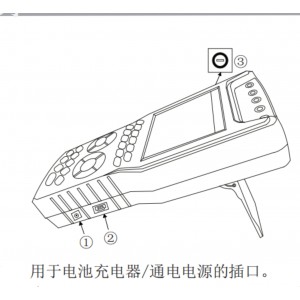 过程校/验仪 型号:GX11-EHR-A00库号：M47222  