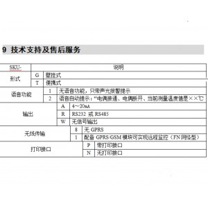钢测/温/仪 型号:GY088-SKU库号：M39312