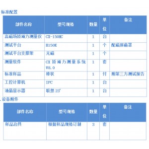 磁场矫顽力测量仪 型号:GY133-CX-150HC库号：M21417 