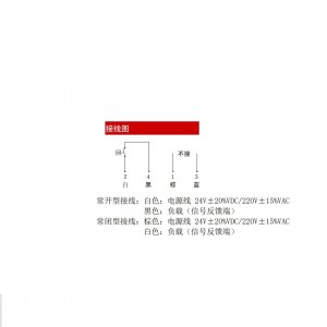 活塞式流/量开关 型号:GZGW5-FE20-020GJL015MI库号:M390839  活塞式流/量开关 型号:GZGW5-FE20-020GJL015MI库号:M390839