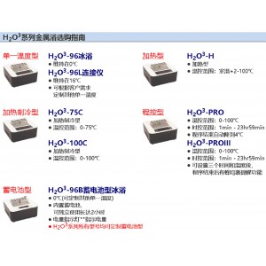 卡尤迪H2O3系列程控金/属浴 型号:H2O3-PROIII库号：M412439 