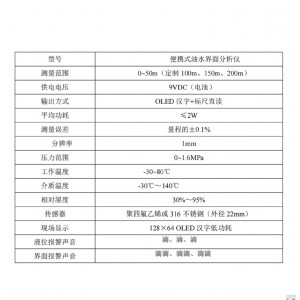便携式油水界面含水分/析仪/便携式油水界面仪 型号:HCX-BS-20库号：M415041