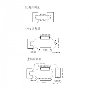 耐压测试仪校准装置（含负载箱） 型号:HG2022库号：M413025 