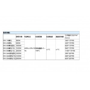 电热恒/温浴锅 型号:HH-S6A库号：M411460 