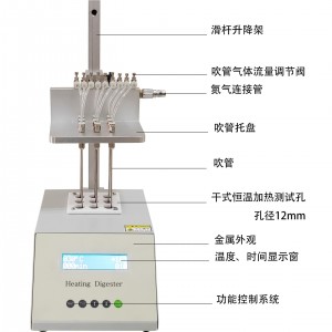 干式氮吹仪 型号:HHQ97-DCY-G25库号：M410318  