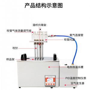 方形水浴氮吹仪 型号:HHQ97-DCY-KS12AFC库号:M410248 方形水浴氮吹仪 型号:HHQ97-DCY-KS12AFC库号:M410248