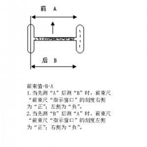 汽车前轮前束尺/前束测量仪/汽修设备前轮前速汽修尺/前束值验收尺 型号:HMB-LQS-2库号：M410773 