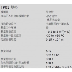热传感器 型号:HO1-TP01库号：M54973 