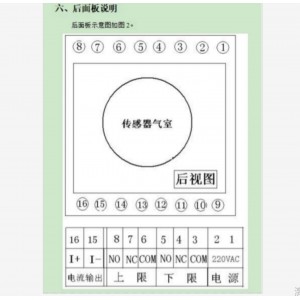 测氧仪 型号:HT411-HD-1CA库号：M399671   