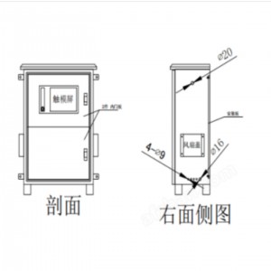 氧含量在线分/析/仪 定/制 型号:HU82-HNAG6200-O2-HB库号：M57829 