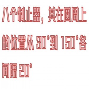 动觉方位辨别仪 型号:HX03-EP207库号：M413965