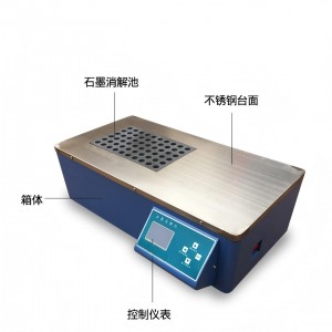 石墨尿碘仪 型号:HX03-NDU36库号：M413285