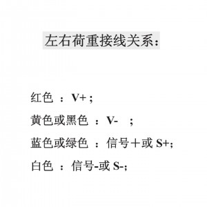 闸门开度荷重测控仪 型号:HZF-S3库号：M413974    