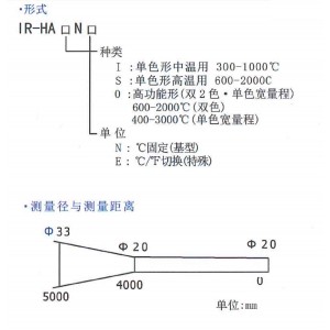 日本千野便携式红/外线测/温/仪(600℃~2000℃) 型号:IR-HASNE库号：M412771 
