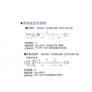 日本千野便携式红/外线测/温/仪(600℃~2000℃) 型号:IR-HASNE库号：M412771 