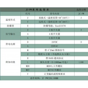 温度控/制器/温度开关 型号:JC-PWZ(0-100℃)2DMT库号：M410619 