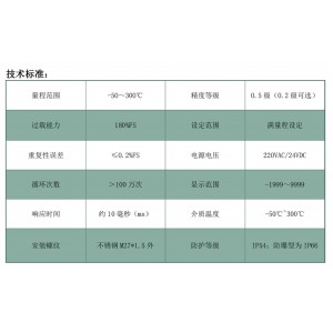 温度控/制器/温度开关 型号:JC-PWZ(0-100℃)2DMT库号：M410619 