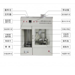 粉体综和测试仪 型号:JH955-M76448库号：M76448  