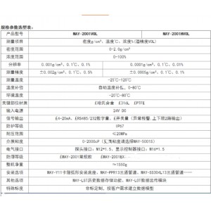 在线白酒浓度计 / 酒度计 型号:JJL1-MAY-2001VOL库号：M266300 
