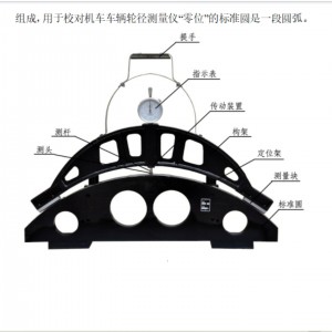轮径检查尺 型号:KL188-GF922-L-960库号：M64179 